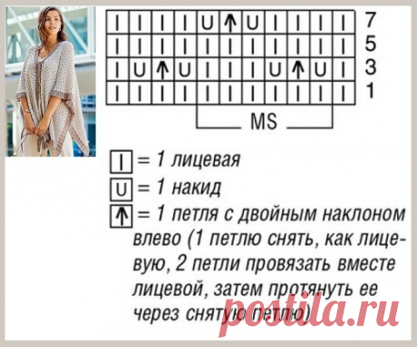 Жакет-накидка со шнуровкой спицами из льна

Спокойные цвета, серый и карамельный, позволяют использовать жакет накидку летящего силуэта даже в деловом гардеробе. Несложный узор и прямой силуэт делают модель весьма доступной в работе и для начинающих вязальщиц.

Размер: Единый

ВАМ ПОТРЕБУЕТСЯ
Пряжа (55% льна, 45% полиамида; 140 м/50 г) — 450 г серой и 150 г коричнево-карамельной; круговые спицы №3,5; 2 чулочные спицы №3,5.

УЗОРЫ И СХЕМЫ

ВНИМАНИЕ
В связи с большим числом ...