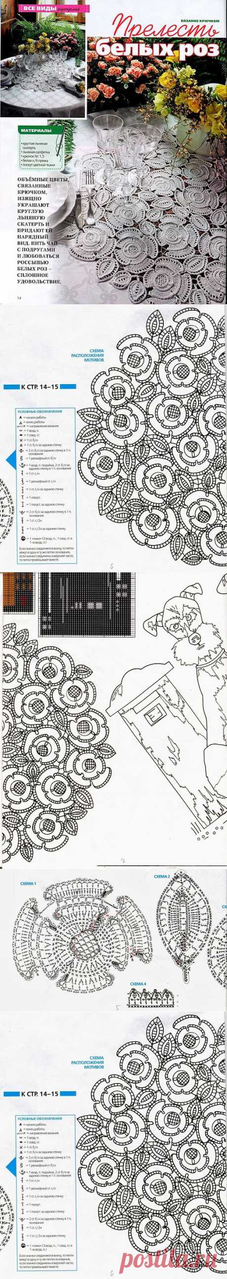 СКАТЕРТЬ С БЕЛЫМИ РОЗАМИ. ИРЛАНДСКОЕ КРУЖЕВО.