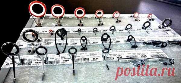 Как выбрать спиннинг на щуку | Лук и Стрелы - портал о рыбалке | Яндекс Дзен