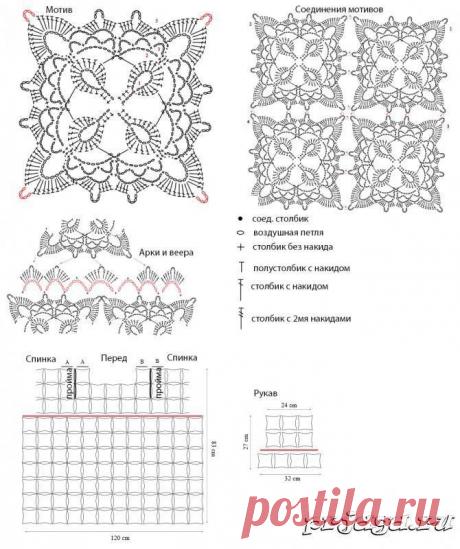 Римма Гилимова