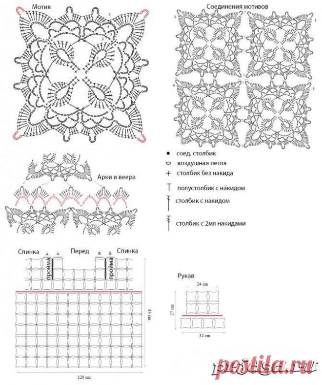 Римма Гилимова