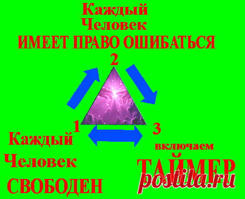 ТРЕУГОЛЬНИК КАРМИЧЕСКОГО УЗЛА — ailar.ru