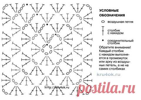 Летняя кофточка крючком. Работа Светланы - вязание крючком на kru4ok.ru