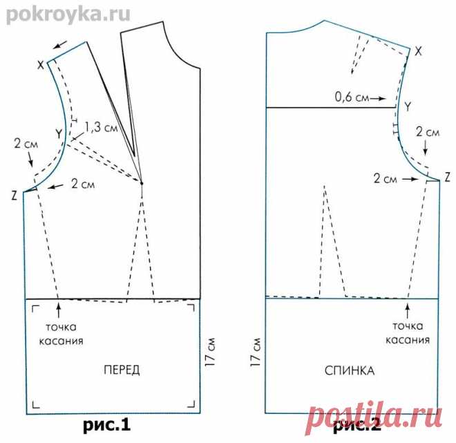 Выкройка основы блузки  - 3 объема:небольшого, среднего и большого объема.| pokroyka.ru-уроки кроя и шитья