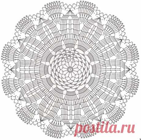 «Вам потребуется: пряжа «Ивушка» (50% хлопок, 50% вискоза, 430 м/100 г) - 10 г белого цвета, крючок №1,7.» — карточка пользователя alina p. в Яндекс.Коллекциях