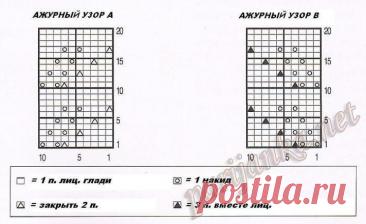 Fishnet Blouse Free Pattern