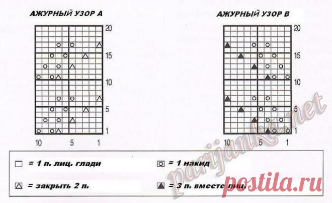 Fishnet Blouse Free Pattern