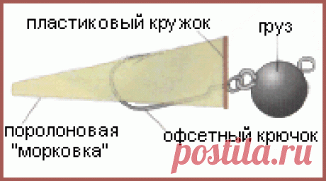 Поропоппер