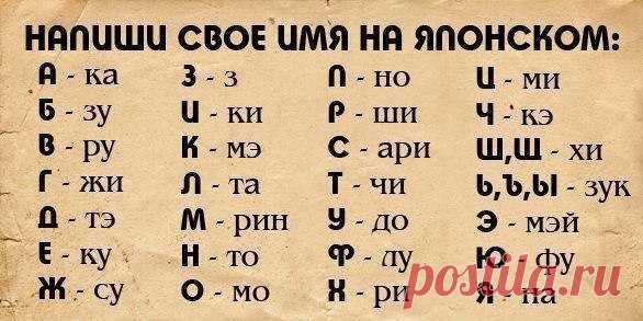 Любка Кравец | ВКонтакте