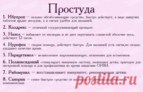 Список лекарств для первой медицинской помощи