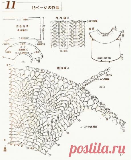 Радикал-Фото: Картинка