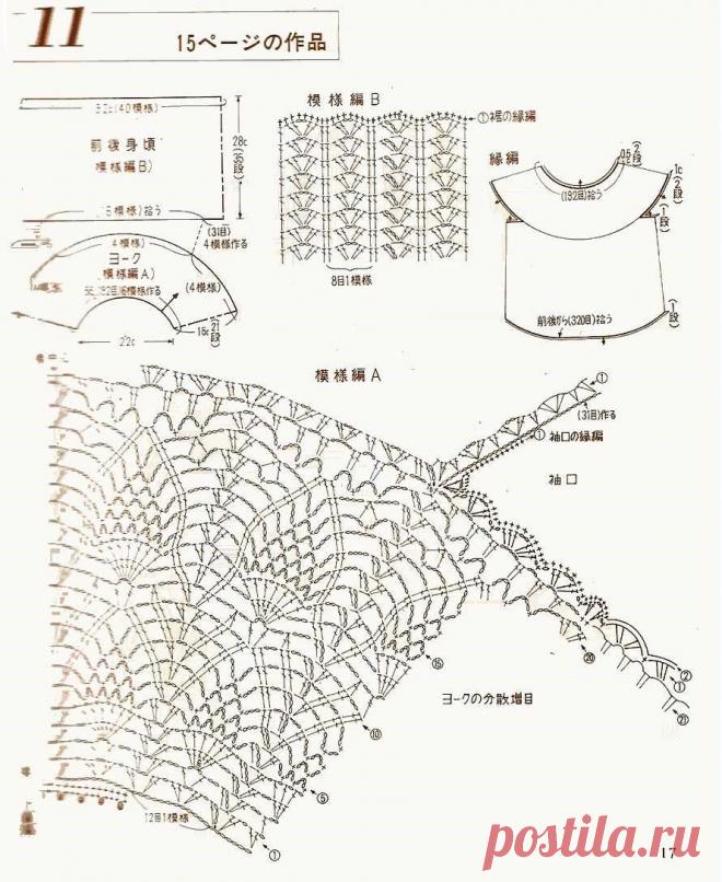 Радикал-Фото: Картинка
