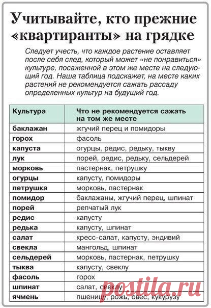 На заметку дачникам