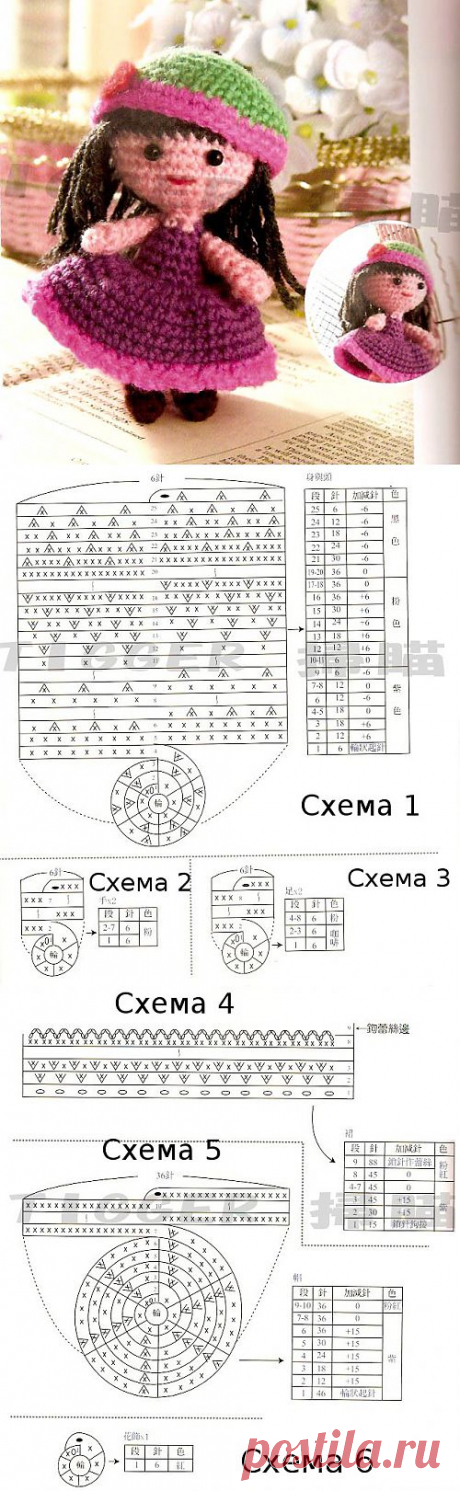 Вяжем куклу / Вязаные игрушки / В рукоделии