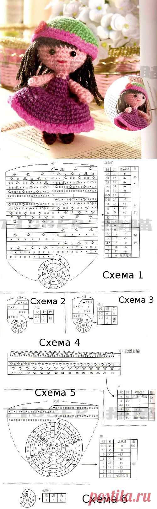 Вяжем куклу / Вязаные игрушки / В рукоделии