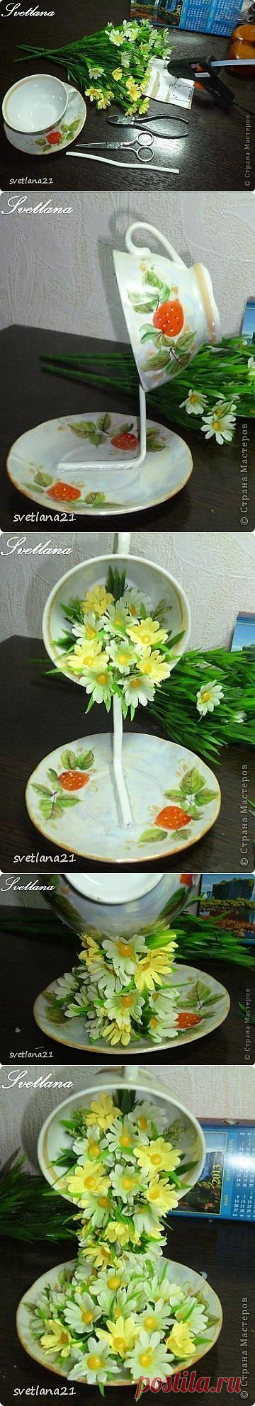 Цветочные чашечки