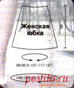 Вязание на спицах: юбка с оборкой для мамы и дочки | Вязаные юбки.ру