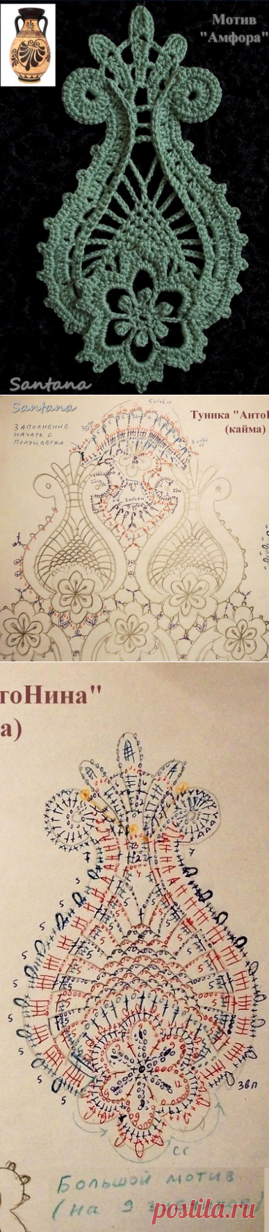 Юбка крючком 2018