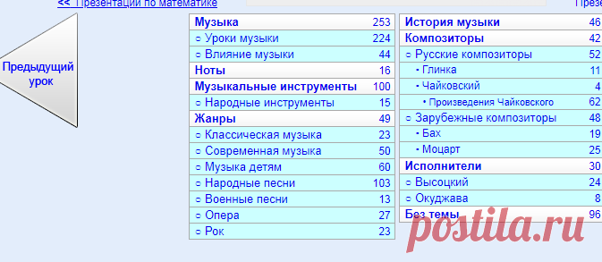 Презентации по музыке - 1 467 презентаций на 27 тем для уроков музыки