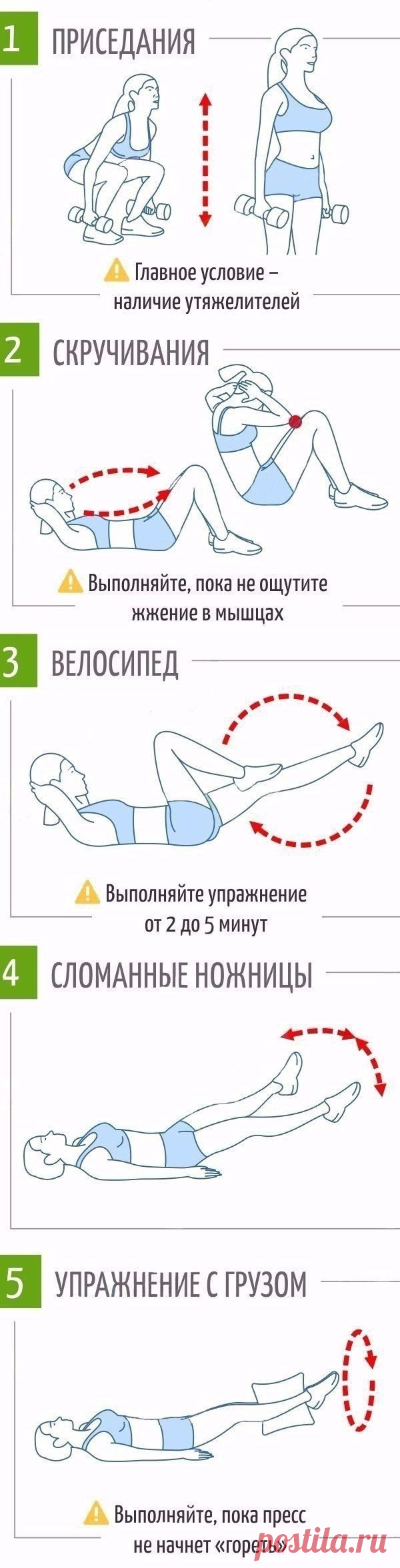 Физические упражнения для похудения живота и боков