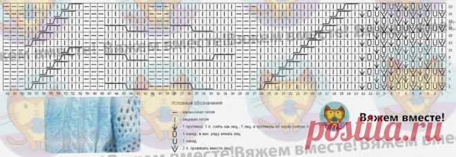 Схемы для вязания спицами. Осенние новинки Шейн: яркие косы, араны и переплетения | Вяжем вместе! | Дзен