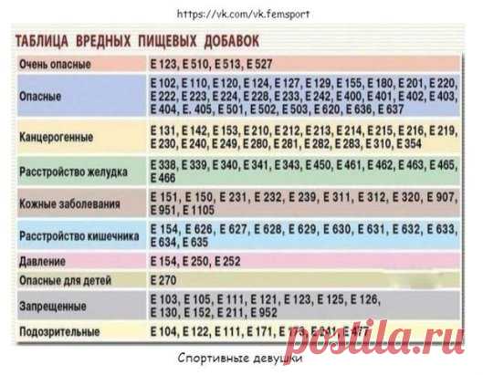 На заметку