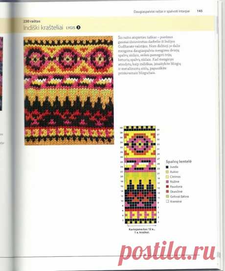 Альбом«Graziausi mezgimo rastai»/самое красивое вязание/