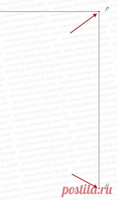 Швейных дел мастер. Шитье для начинающих. Пошаговые инструкции конструирования и моделирования одежды. Крой, Шитье, Готовые выкройки, Вышивка, Мода, Литература.