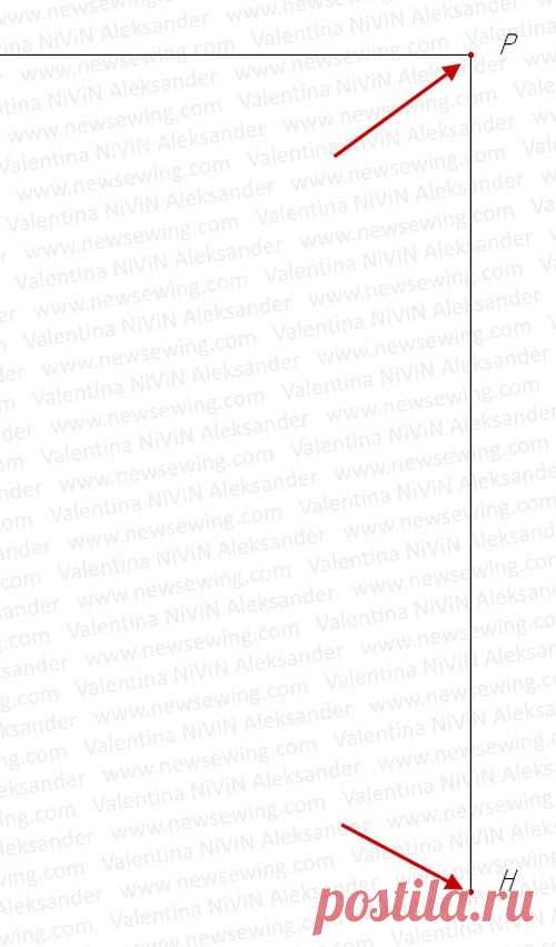 Швейных дел мастер. Шитье для начинающих. Пошаговые инструкции конструирования и моделирования одежды. Крой, Шитье, Готовые выкройки, Вышивка, Мода, Литература.