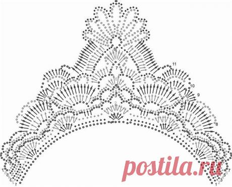 Gallery.ru / Фото #24 - Модели со схемами Игнатовой Ларисы Михайловны - SmirnovaVita