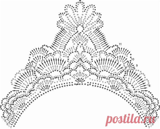 Gallery.ru / Фото #24 - Модели со схемами Игнатовой Ларисы Михайловны - SmirnovaVita