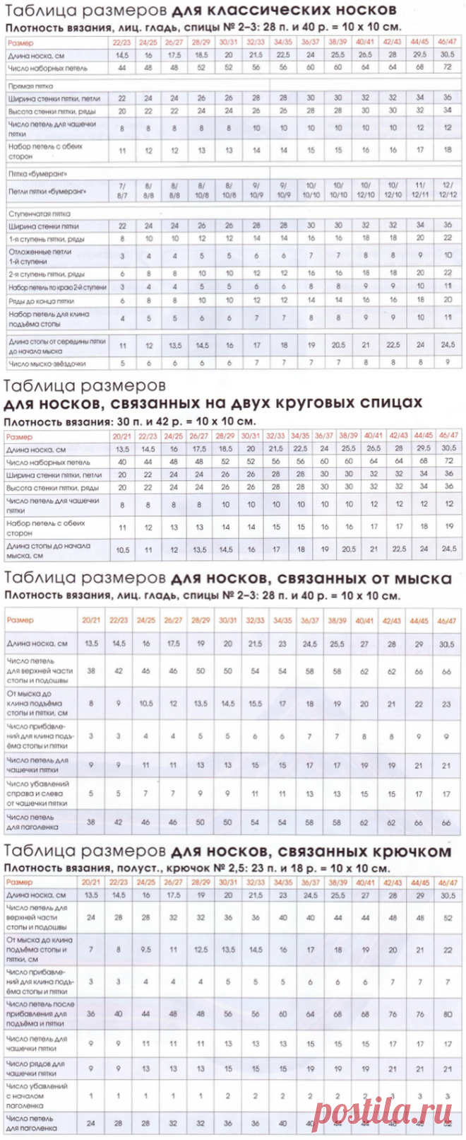 ВЯЗАНИЕ ОБУВИ, НОСКОВ, ТАПОЧЕК | Записи в рубрике ВЯЗАНИЕ ОБУВИ, НОСКОВ, ТАПОЧЕК | Блог домоседки-домоведки