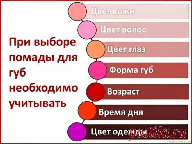 Секреты красоты. Выбираем помаду правильно Коротко и с пользой...👩🦰👄❗Помада – завершающий штрих образа. Правильный выбор подчеркнет достоинства и скроет недостатки. 1. Подтон кожи – ваш главный ориентир: Теплый подтон (желтоватый, золотистый): Идеально: Теплые оттенки – персиковые, коралловые, бронзовые, теплые...
