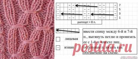 очень интересный узор - своеобразные ромбы-  резинка 2х2 с вытянутыми петлями.