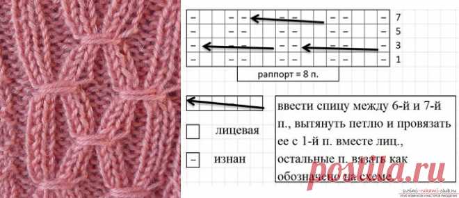 очень интересный узор - своеобразные ромбы-  резинка 2х2 с вытянутыми петлями.