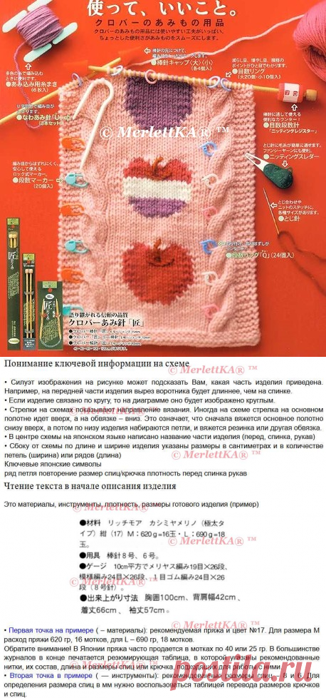 Самая подробная расшифровка японских схем и иероглифов