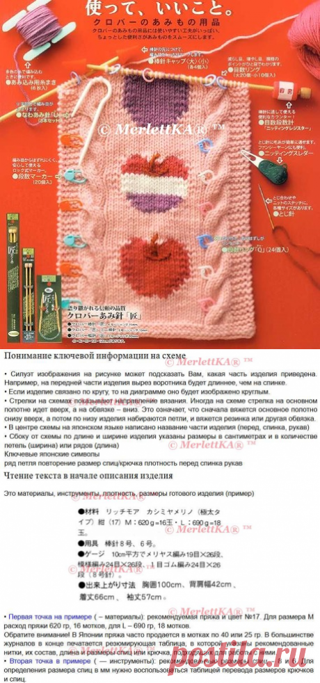 Самая подробная расшифровка японских схем и иероглифов