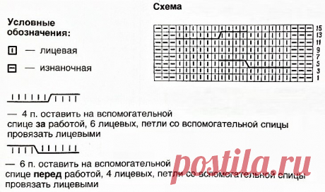 Вязаное платье прямого силуэта | Идеи рукоделия | Яндекс Дзен