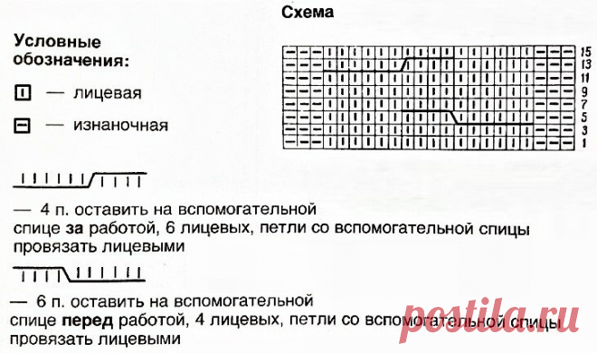 Вязаное платье прямого силуэта | Идеи рукоделия | Яндекс Дзен
