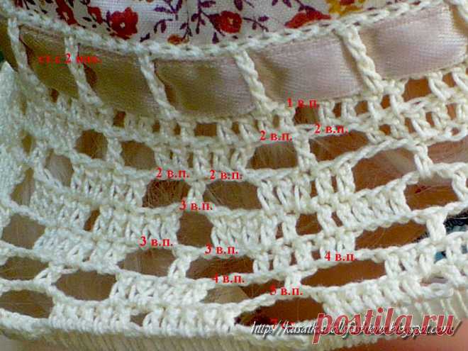 KasatkaDollsFashions: Мастер-класс шляпки «Лето в деревне» для кукол Galoob Baby Face