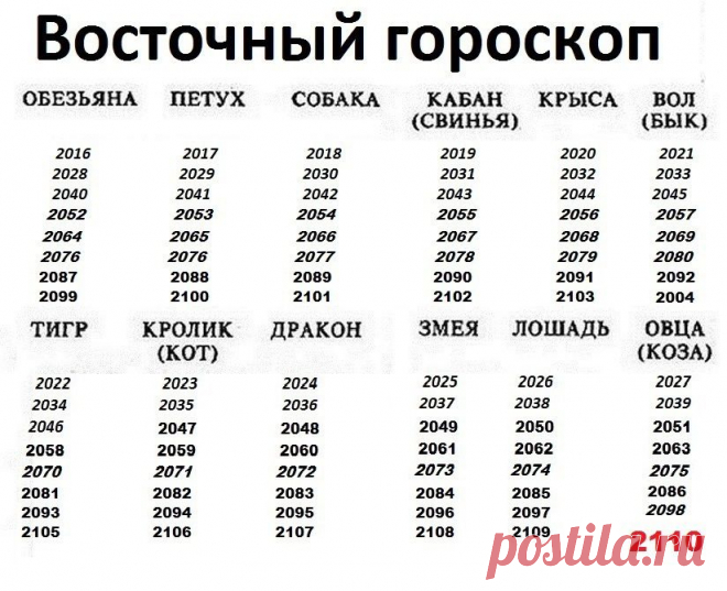 Яндекс.Фотки