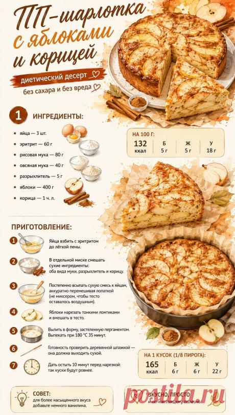 ПП шарлотка с яблоками и корицей