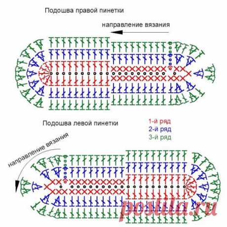 Удобные шлепки! - запись пользователя LIKA9966 (Лилия) в сообществе Вязание крючком в категории Вязаные крючком аксессуары