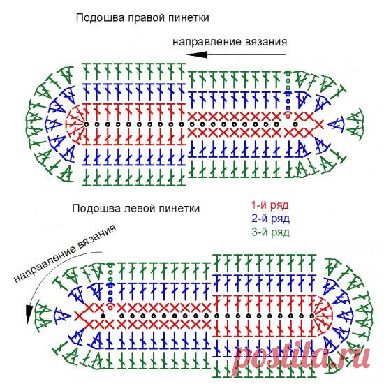 Удобные шлепки! - запись пользователя LIKA9966 (Лилия) в сообществе Вязание крючком в категории Вязаные крючком аксессуары