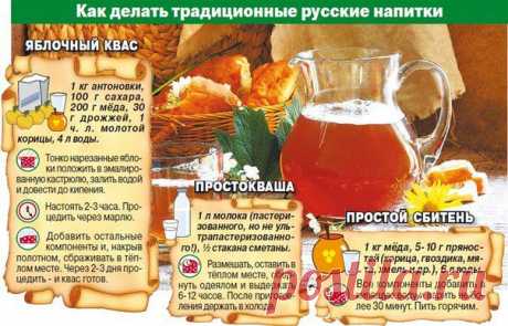 Как сделать традиционные русские напитки | Делаем сами