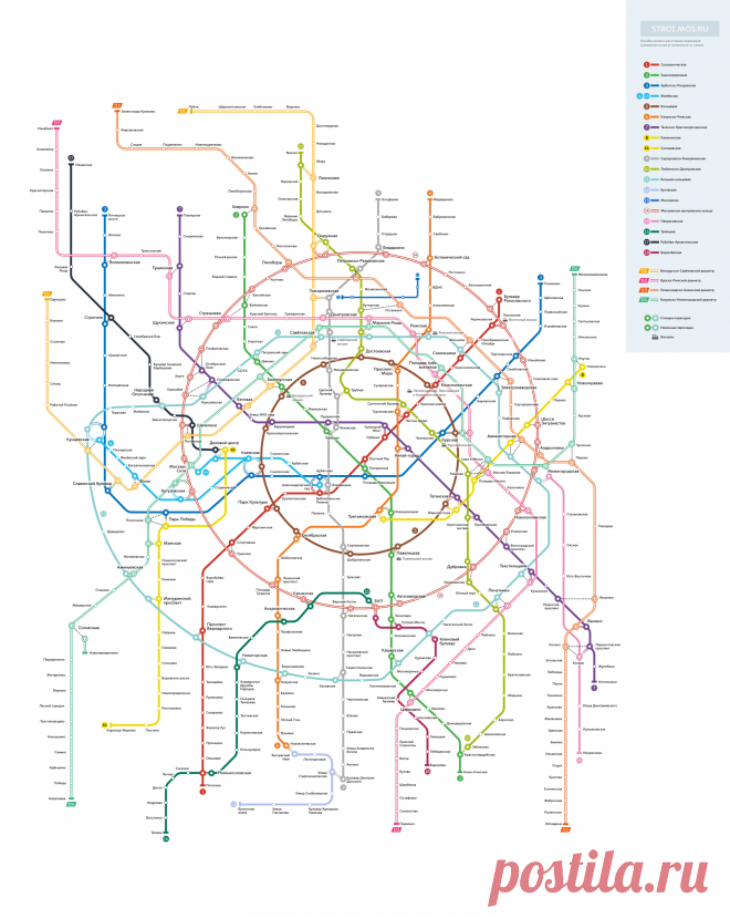 Метро 2025 — Комплекс градостроительной политики и строительства города Москвы