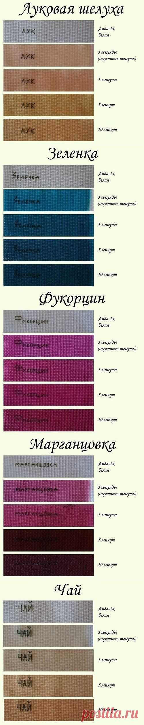 Окраска тканей / Материалы, техники и инструменты / ВТОРАЯ УЛИЦА