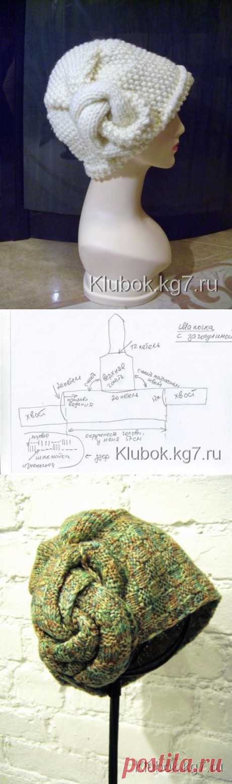 шапка | Клубок