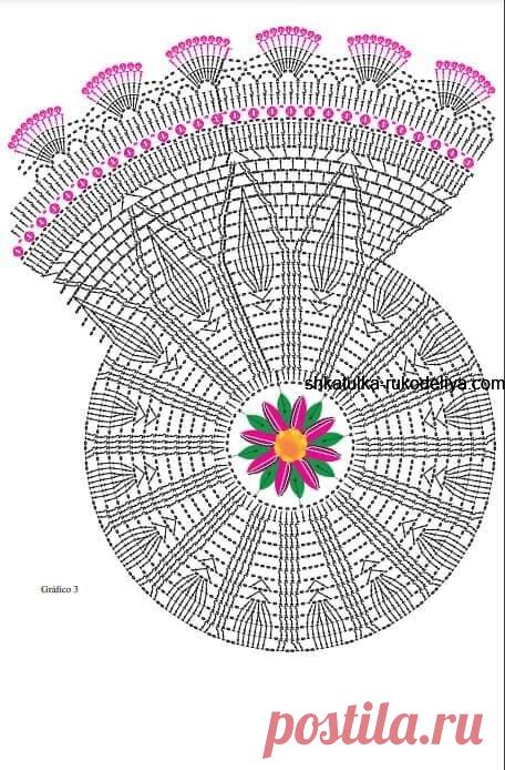 Изумительной красоты вязаные салфетки крючком со схемами | Вязание крючком Елена Ермина | Дзен