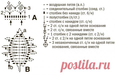Шарф-пончо с жаккардовым узором - схема вязания спицами. Вяжем Пончо на Verena.ru